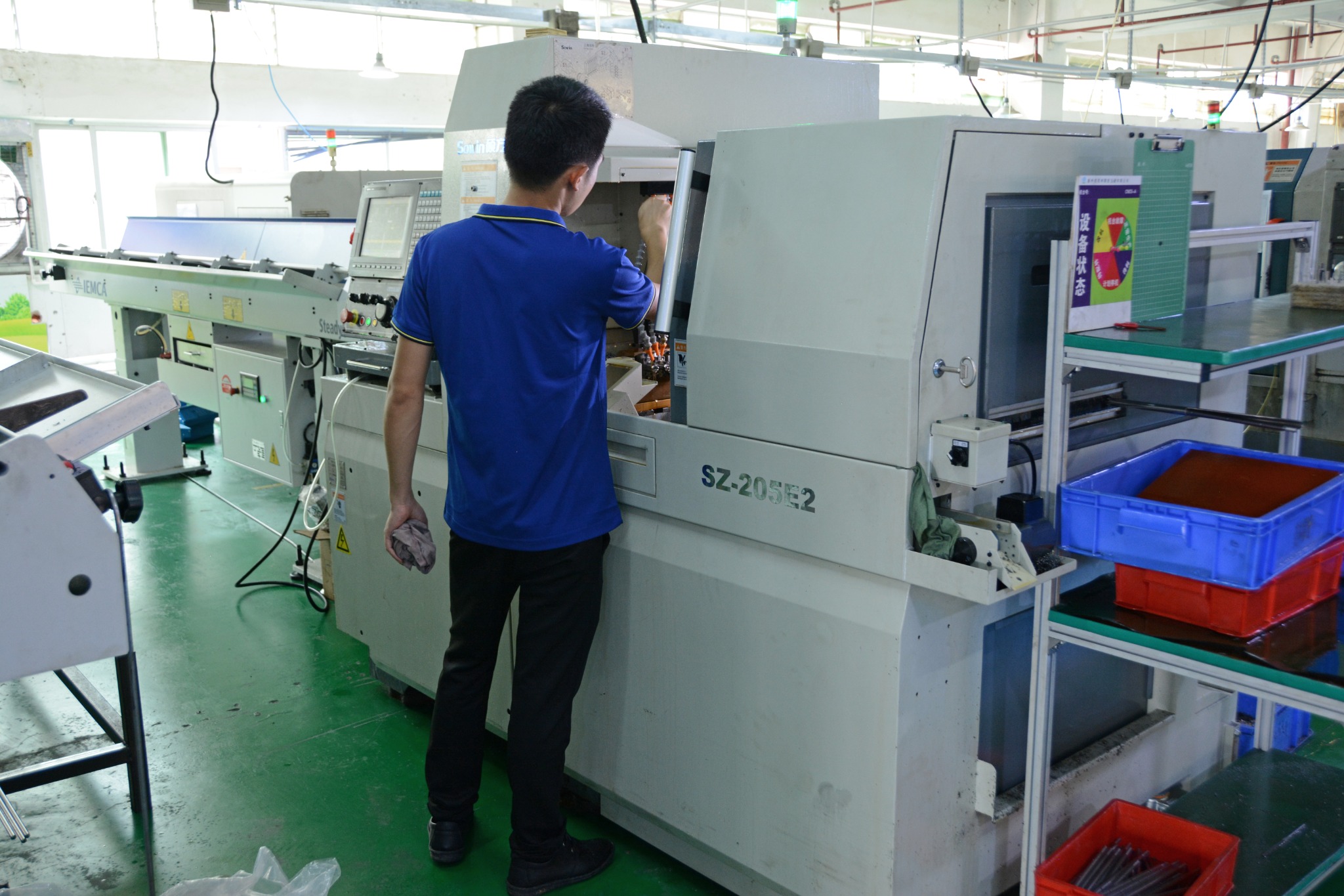 CNC operation