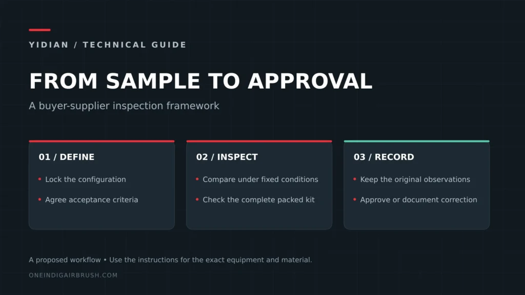 Airbrush Quality Control Checklist: Sample Tests and Buyer Approval